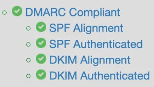 DMARC compliant, SPF and DKIM pass with "alignment"