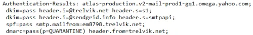 email header authentication results